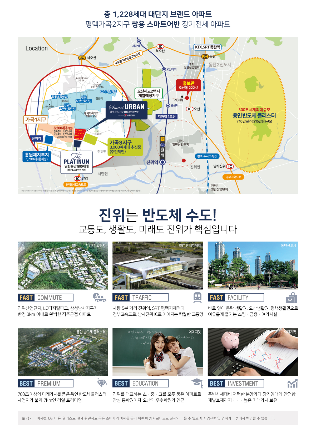 평택 진위 쌍용스마트어반 입지도